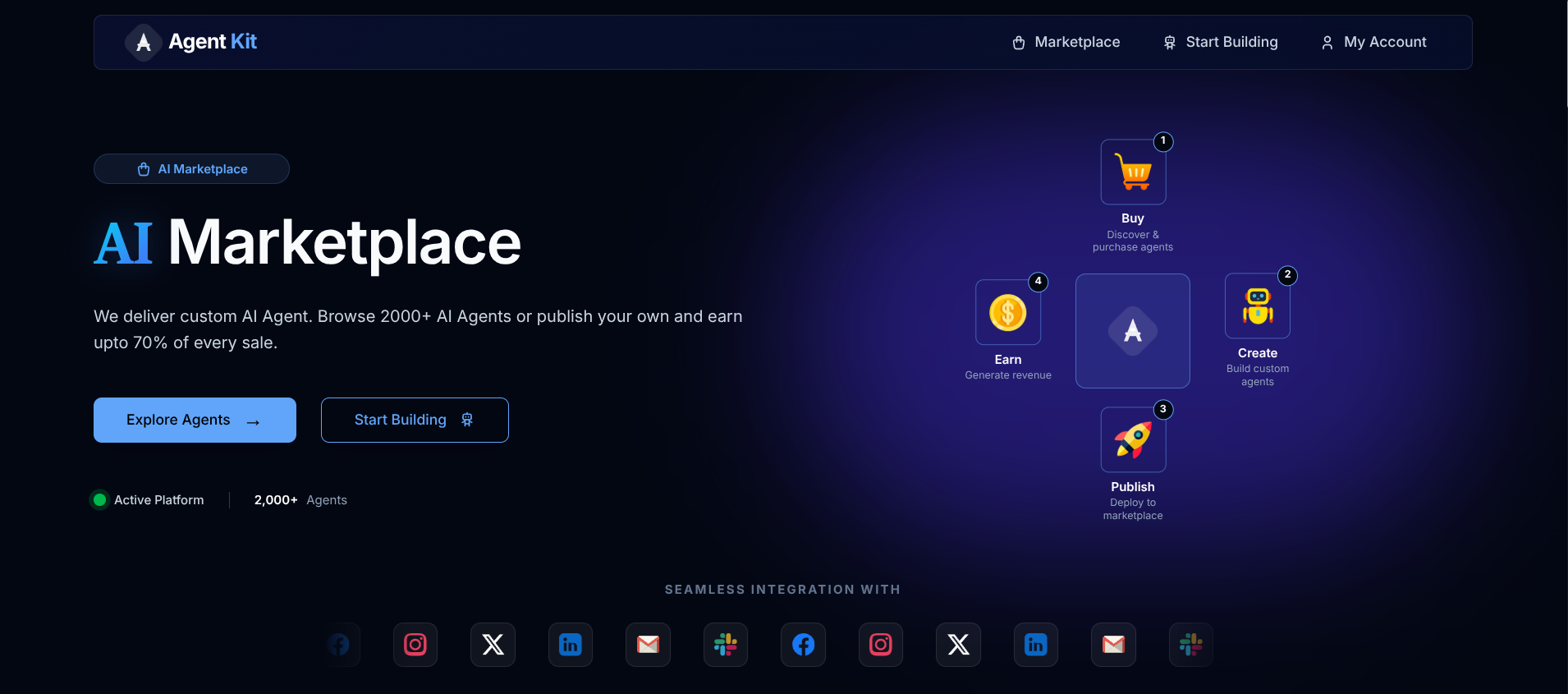 Agentkit AI Tools Marketplace